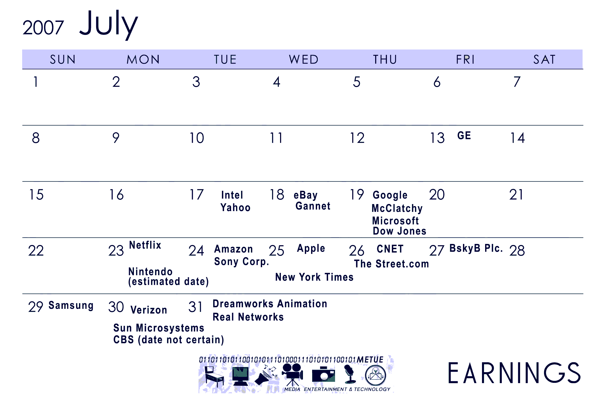 July 2025 Earnings Calendar Cool Top Most Popular List of Calendar